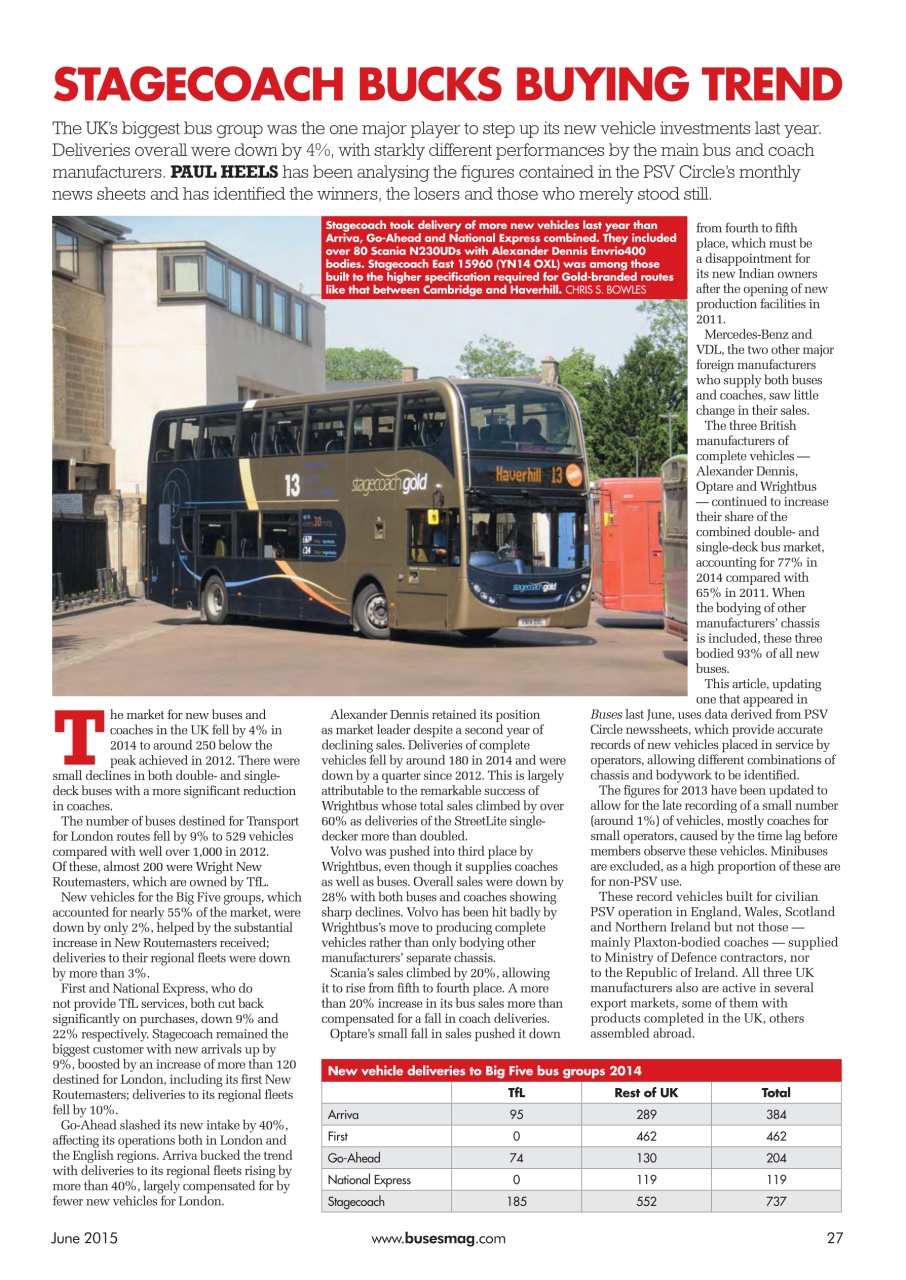 Buses Magazine Preview Pages
