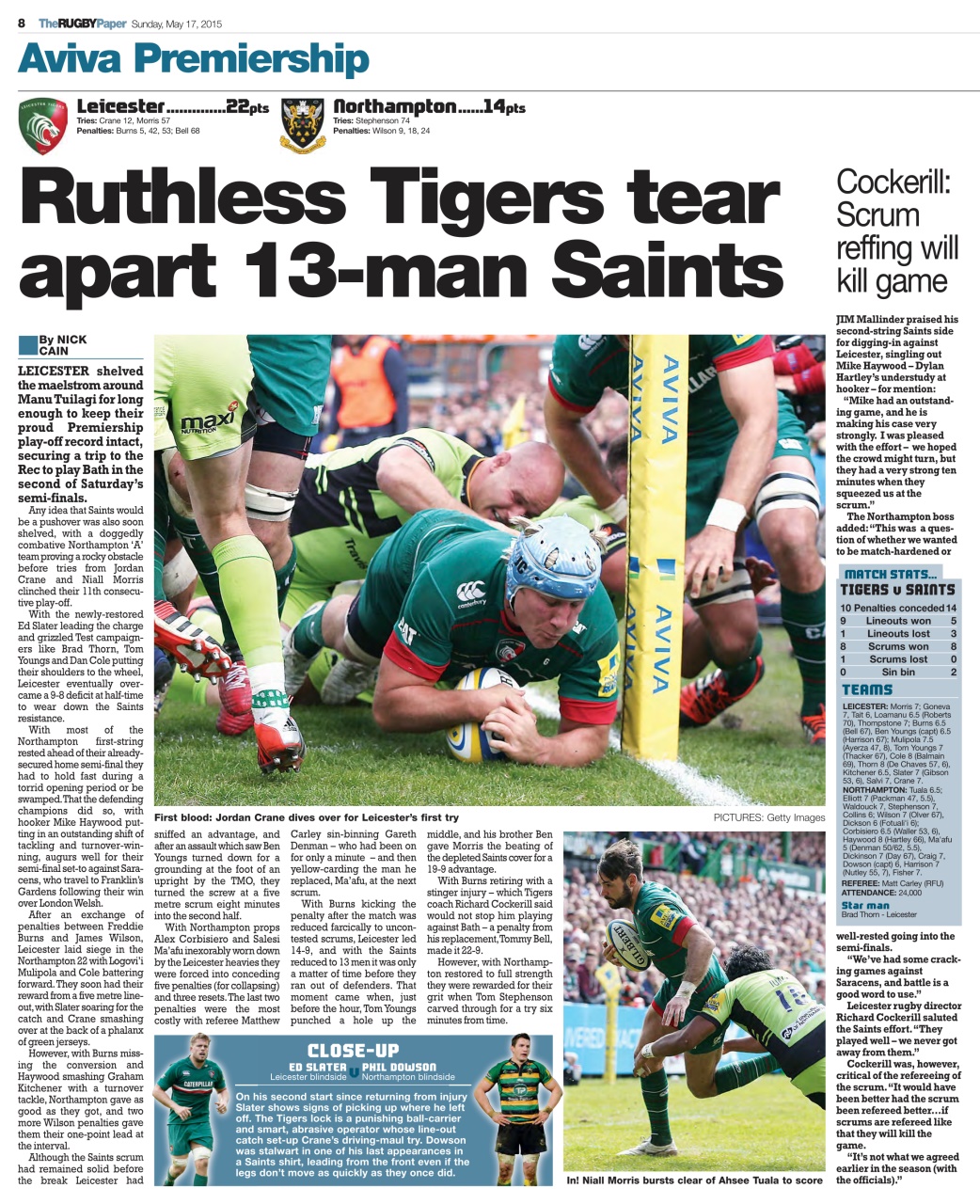 The Rugby Paper Preview Pages