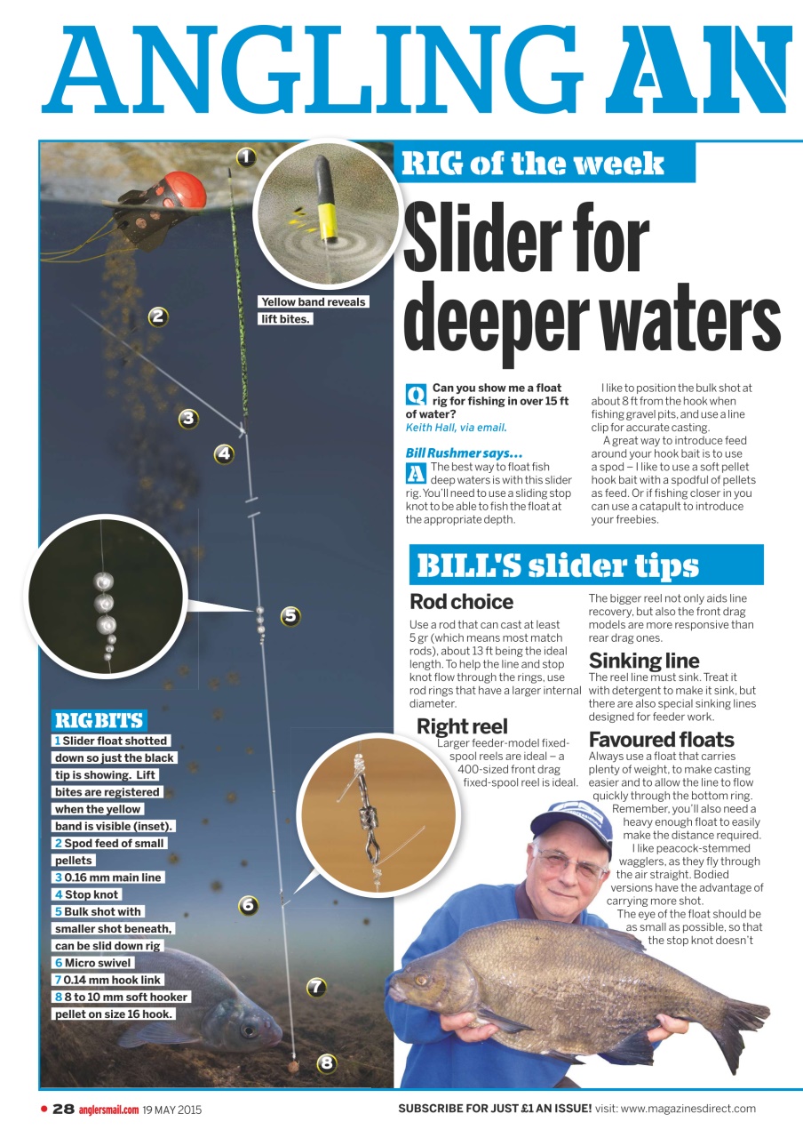 Anglers Mail Preview Pages