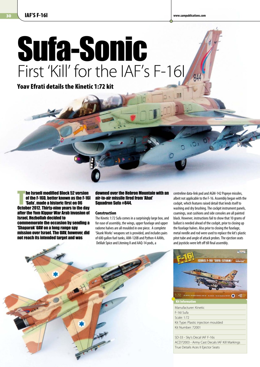 Model Aircraft Preview Pages