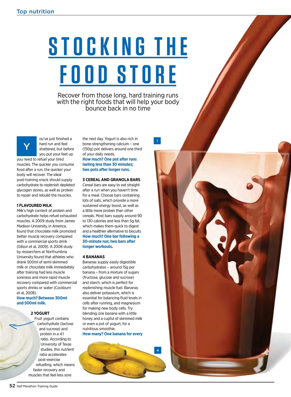 Women’s Running Preview Pages