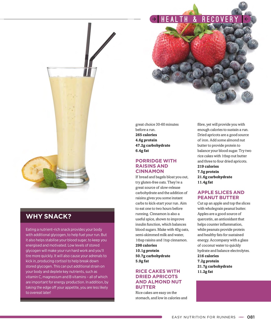 Women’s Running Preview Pages