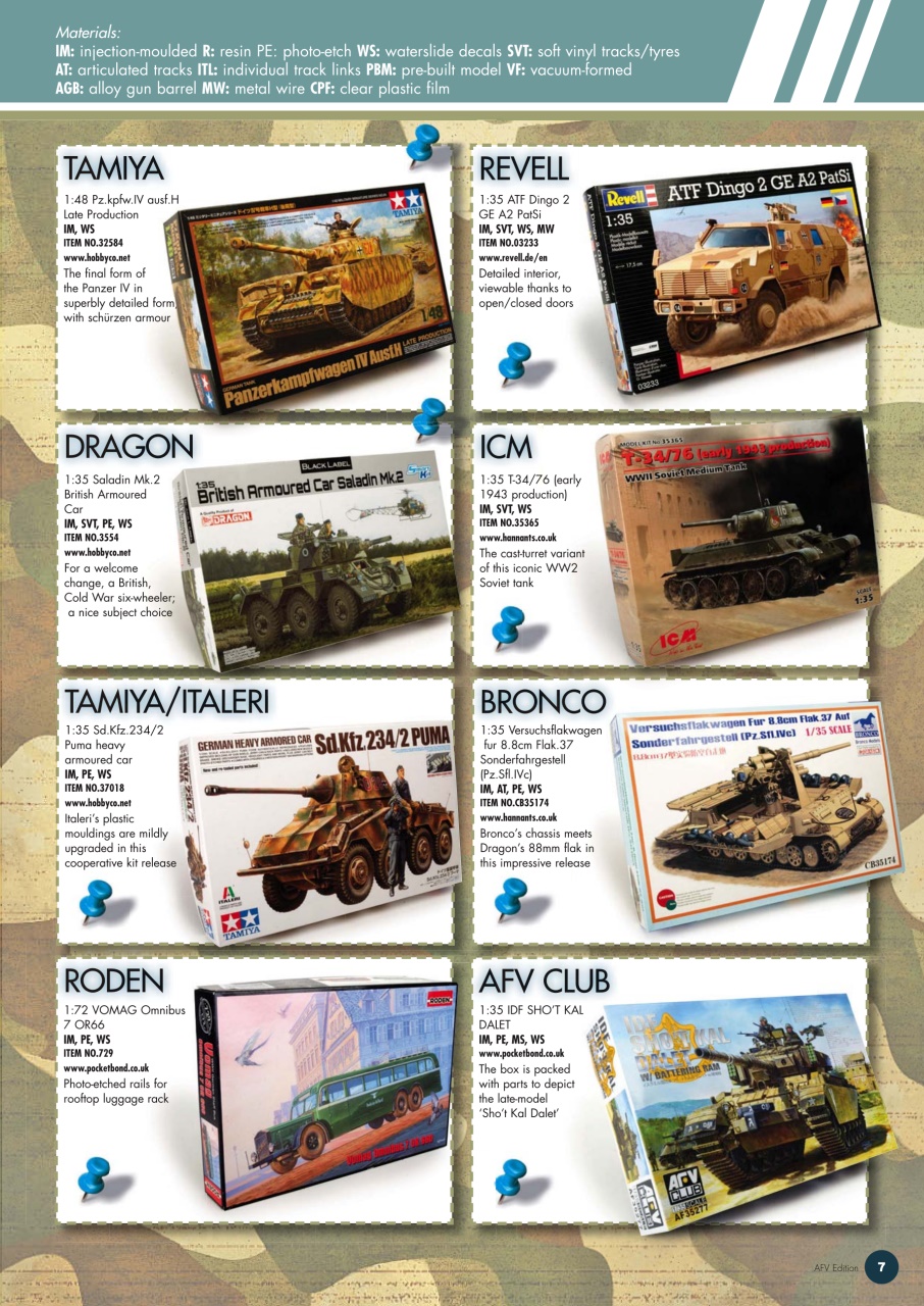 MIM: AFV Edition Preview Pages