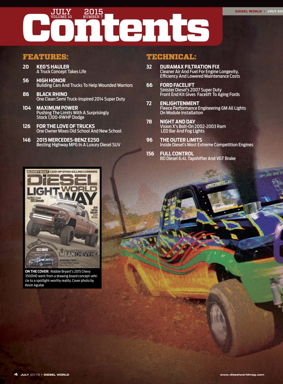 Diesel World Preview Pages