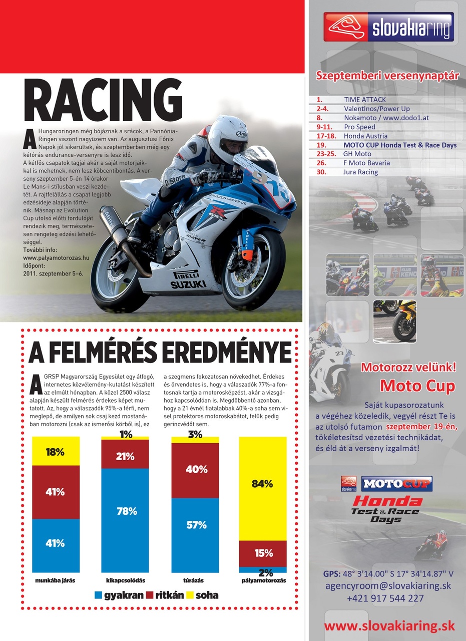 SuperBike Hungary Preview Pages