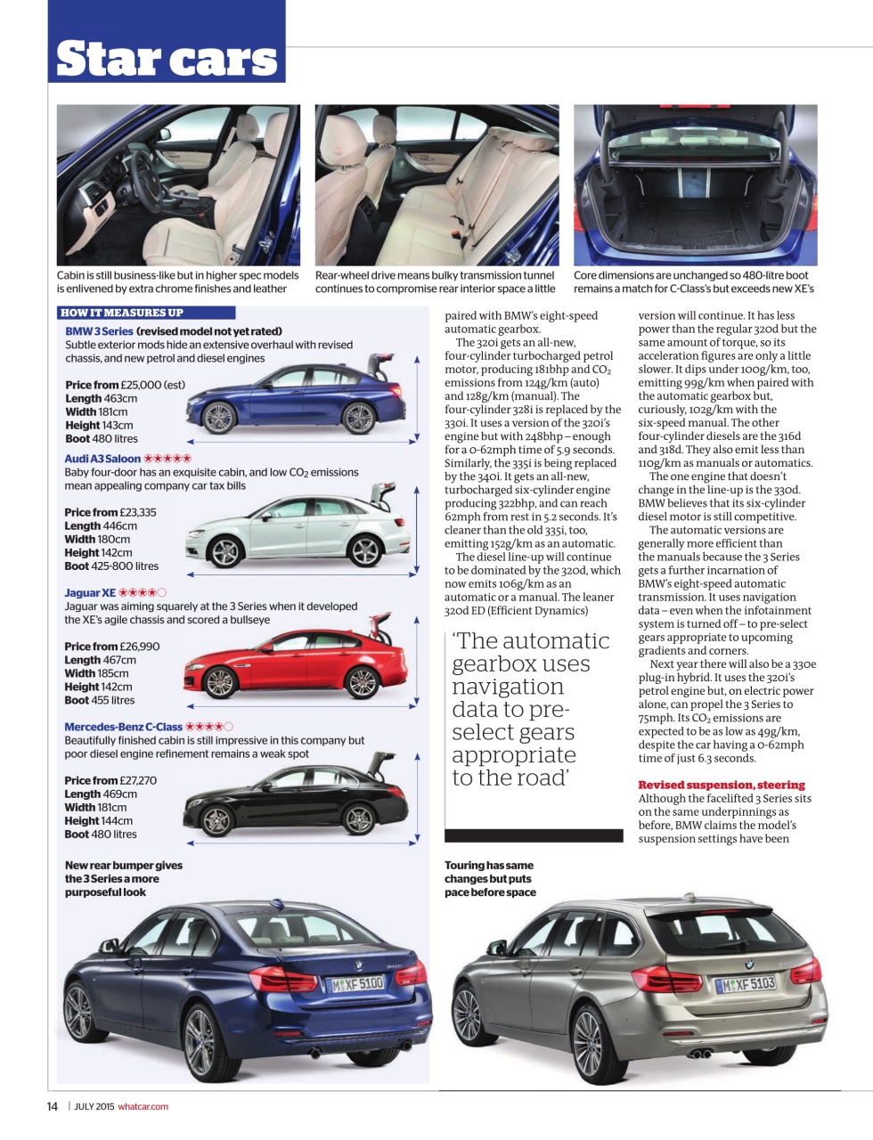 What Car? Preview Pages