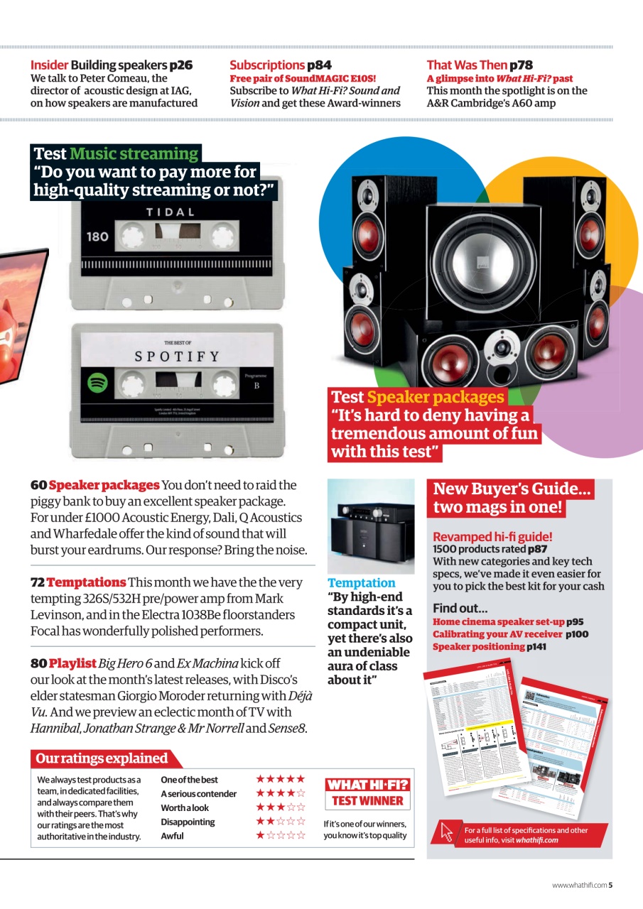 What HiFi Preview Pages