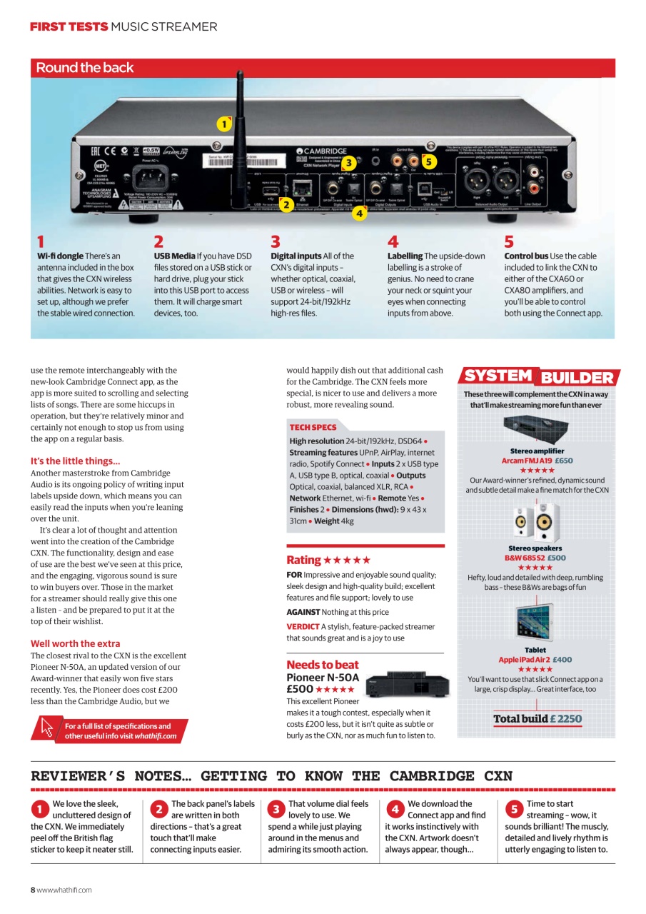 What HiFi Preview Pages