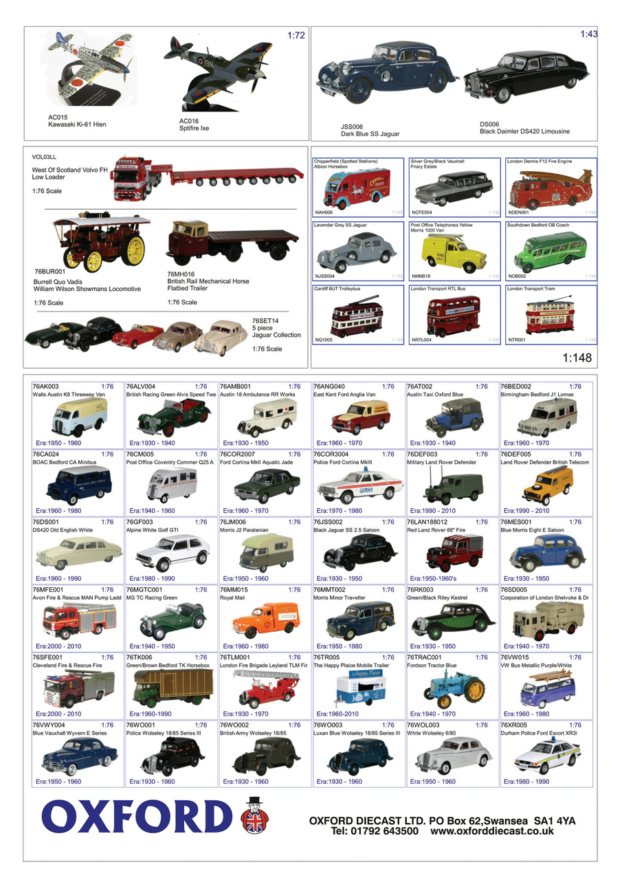 Diecast Collector Preview Pages