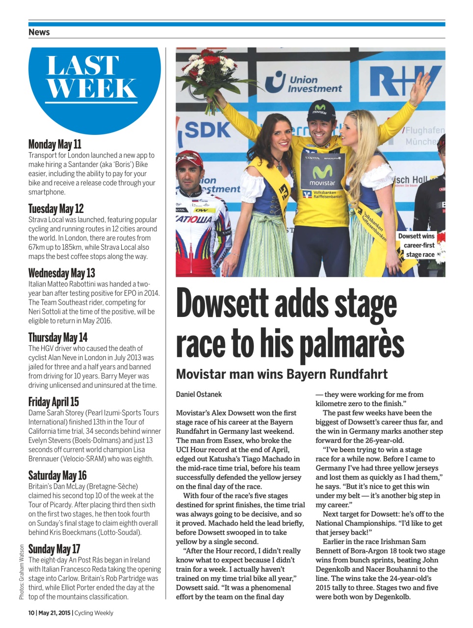 Cycling Weekly Preview Pages