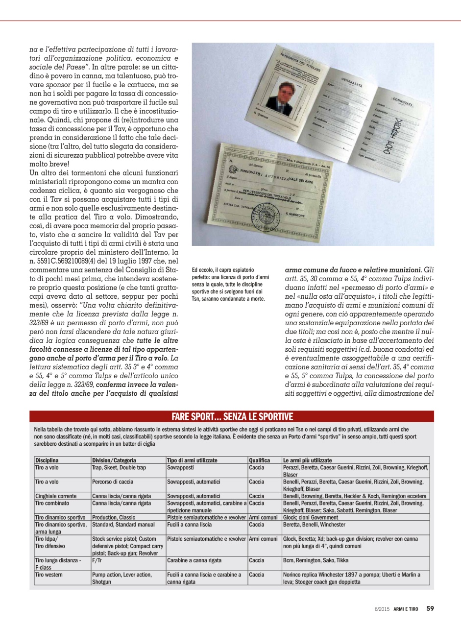 Armi E Tiro Preview Pages