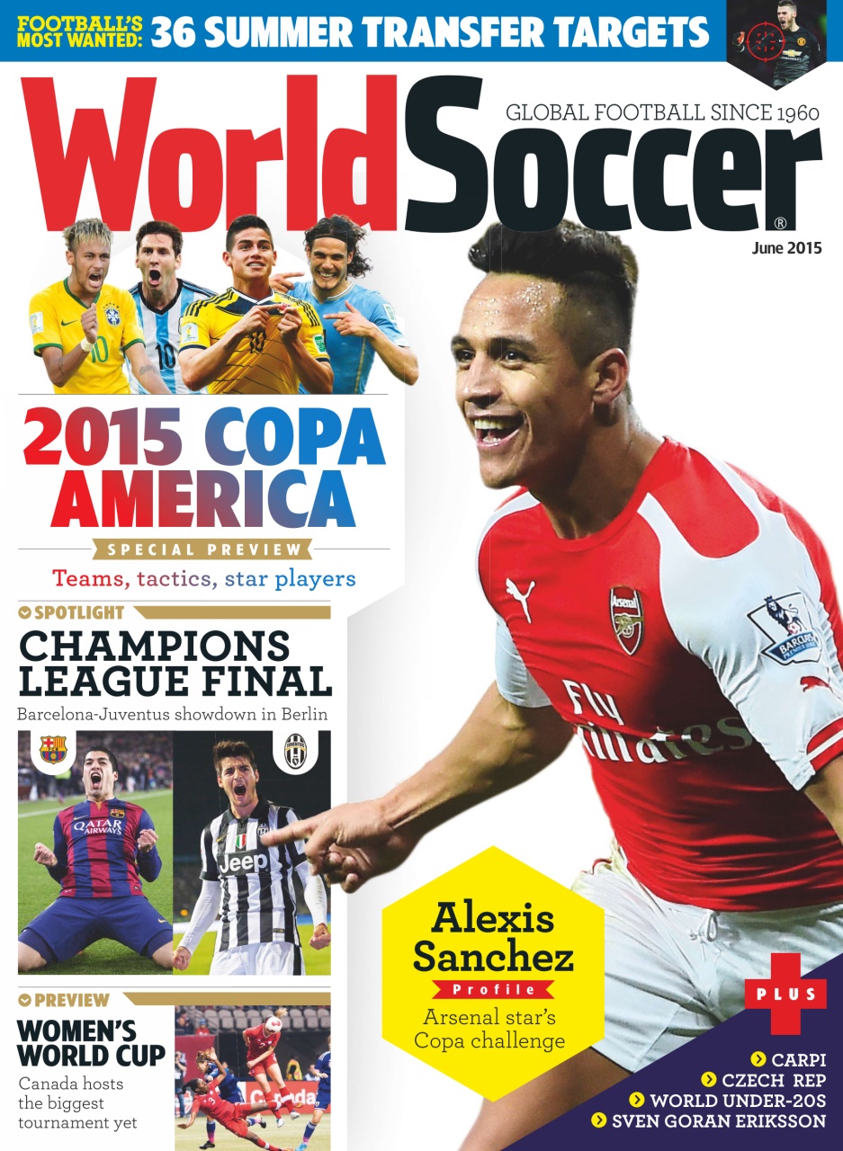 World Soccer Preview Pages