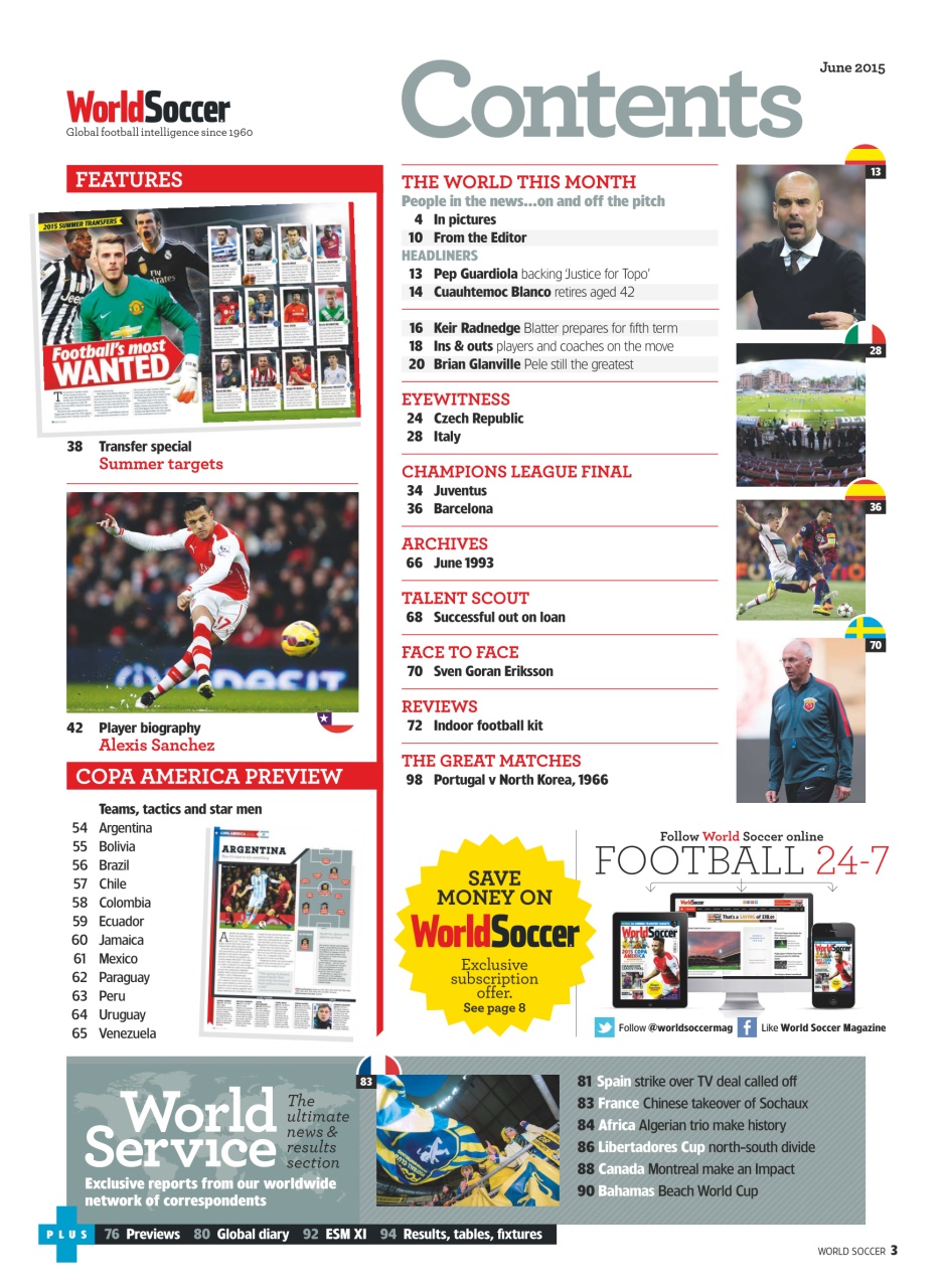 World Soccer Preview Pages
