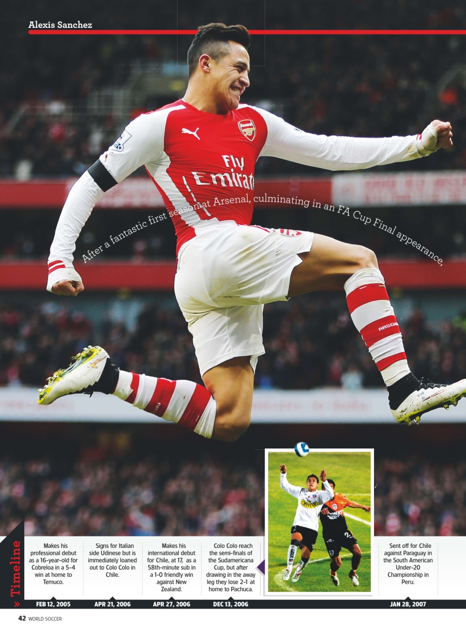 World Soccer Preview Pages