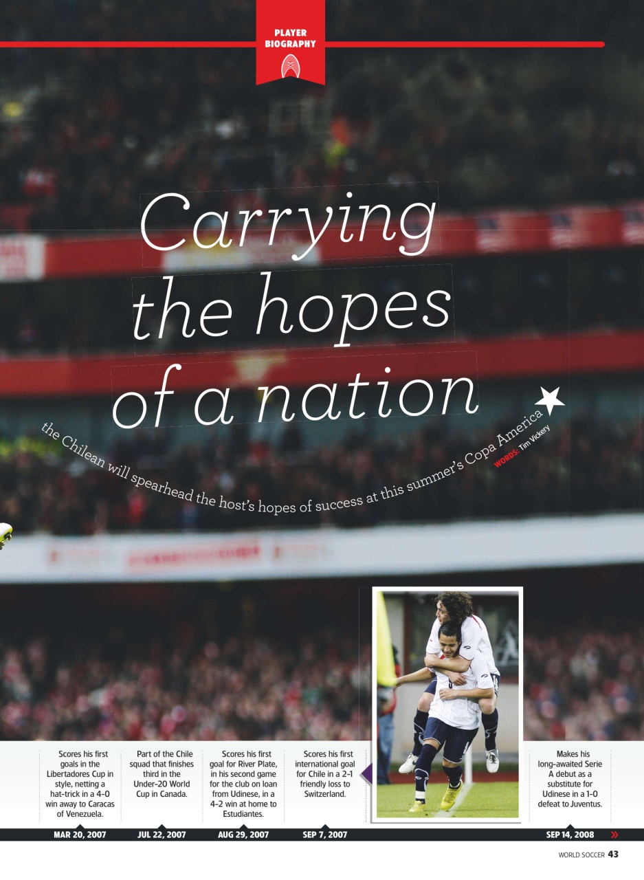 World Soccer Preview Pages