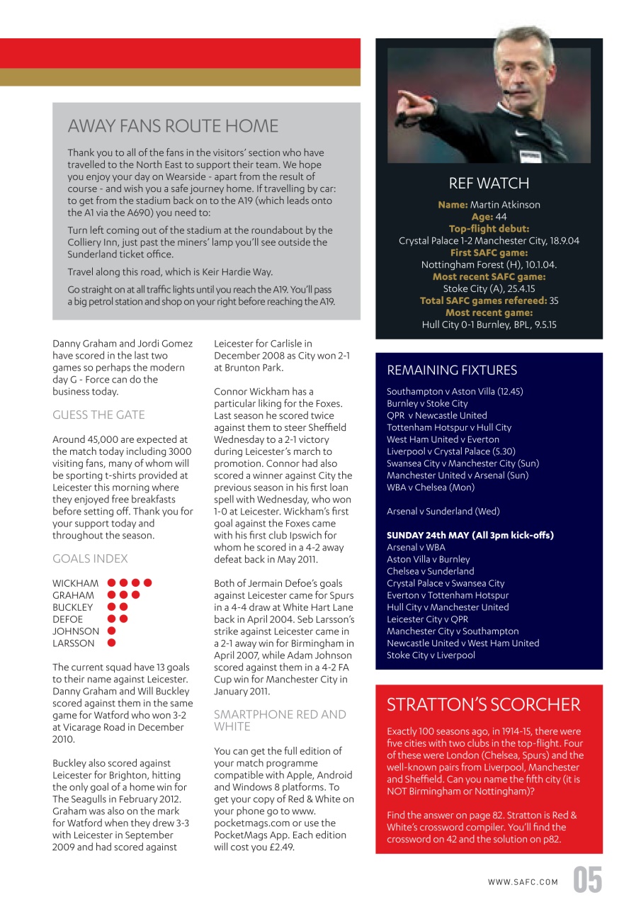 Sunderland FC Preview Pages