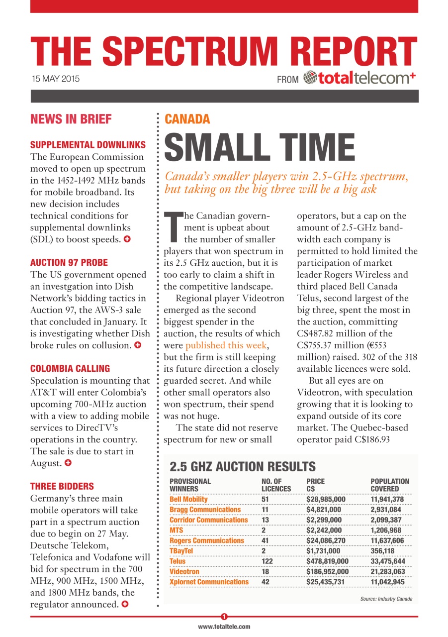 Total Telecom Preview Pages