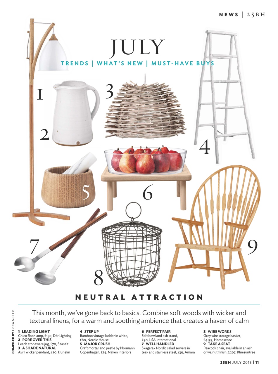 25 Beautiful Homes Preview Pages