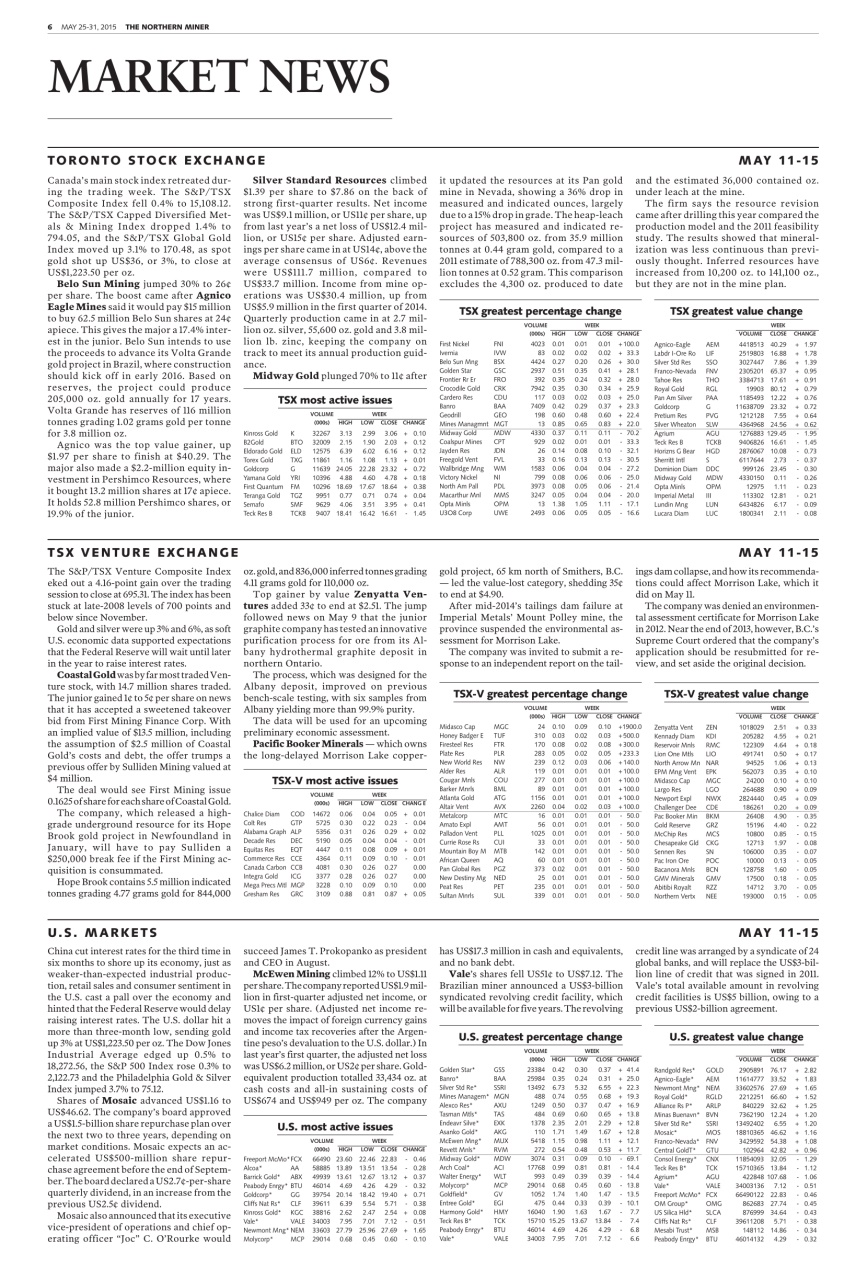 The Northern Miner Preview Pages