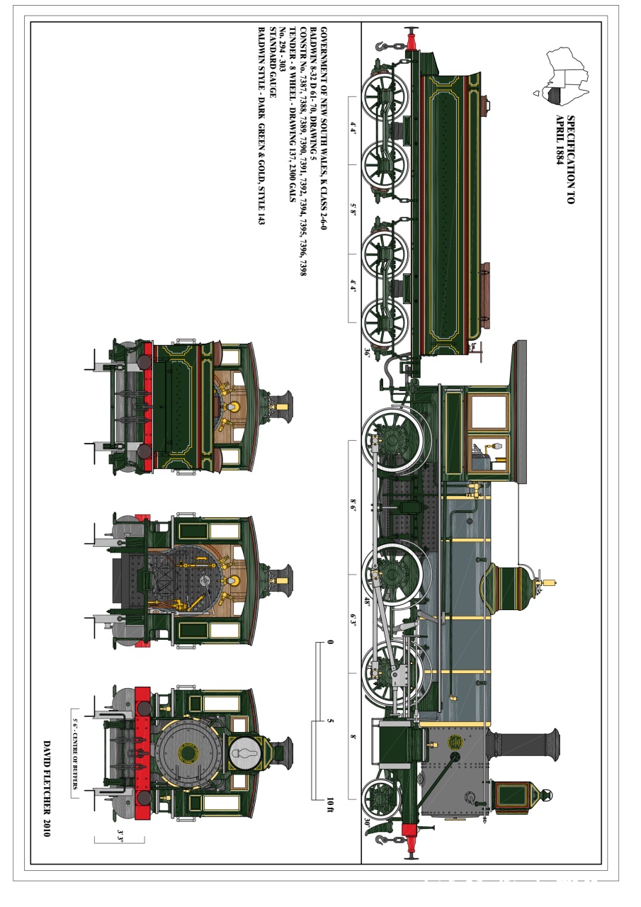 Australian Railway History Preview Pages