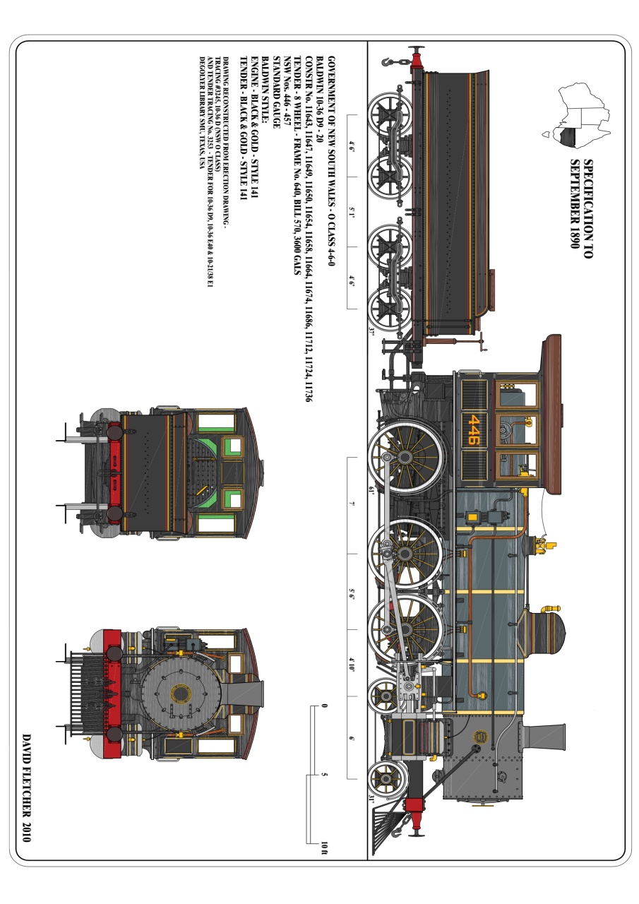 Australian Railway History Preview Pages
