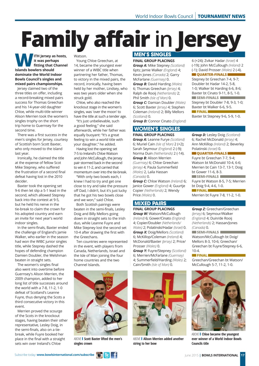 Bowls International Preview Pages