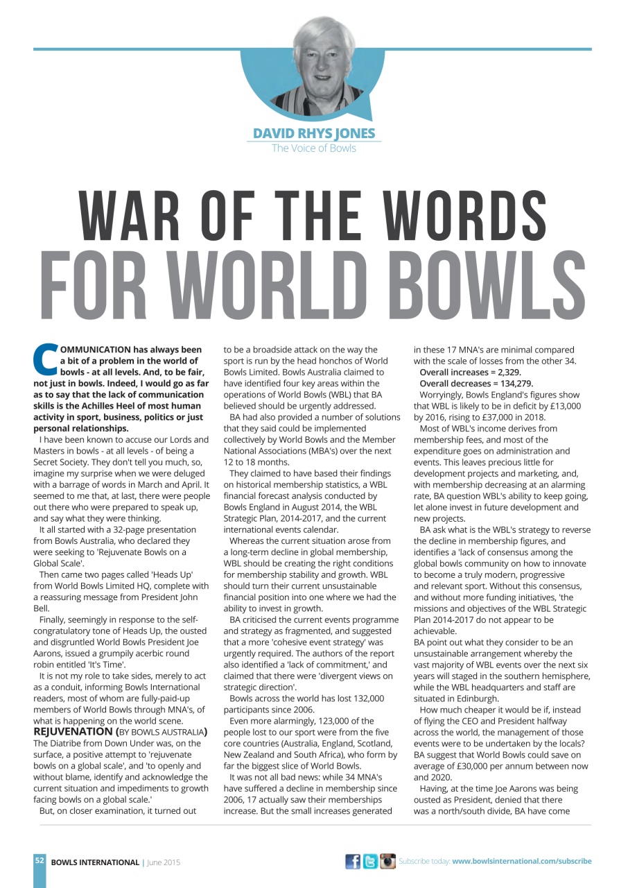 Bowls International Preview Pages