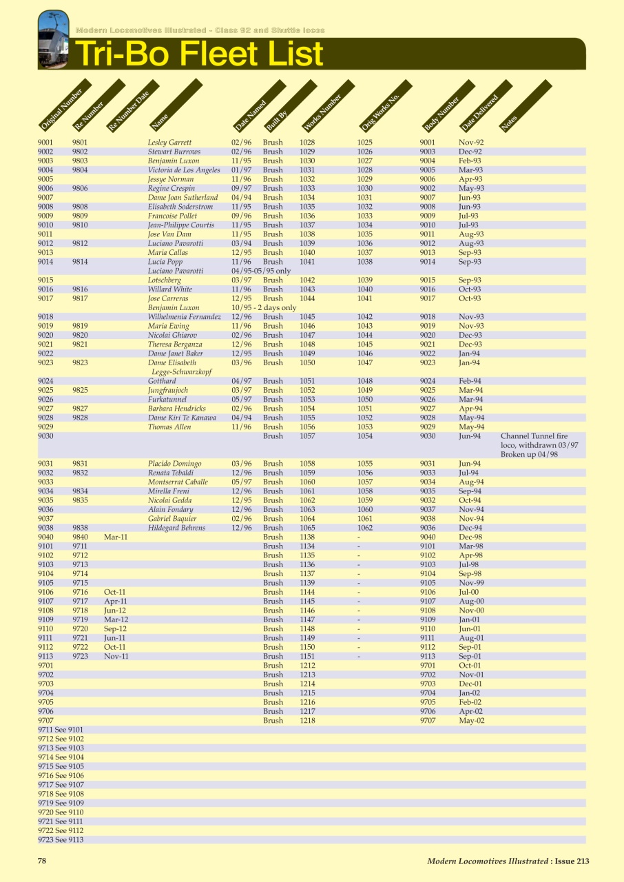 MLI Plus Preview Pages
