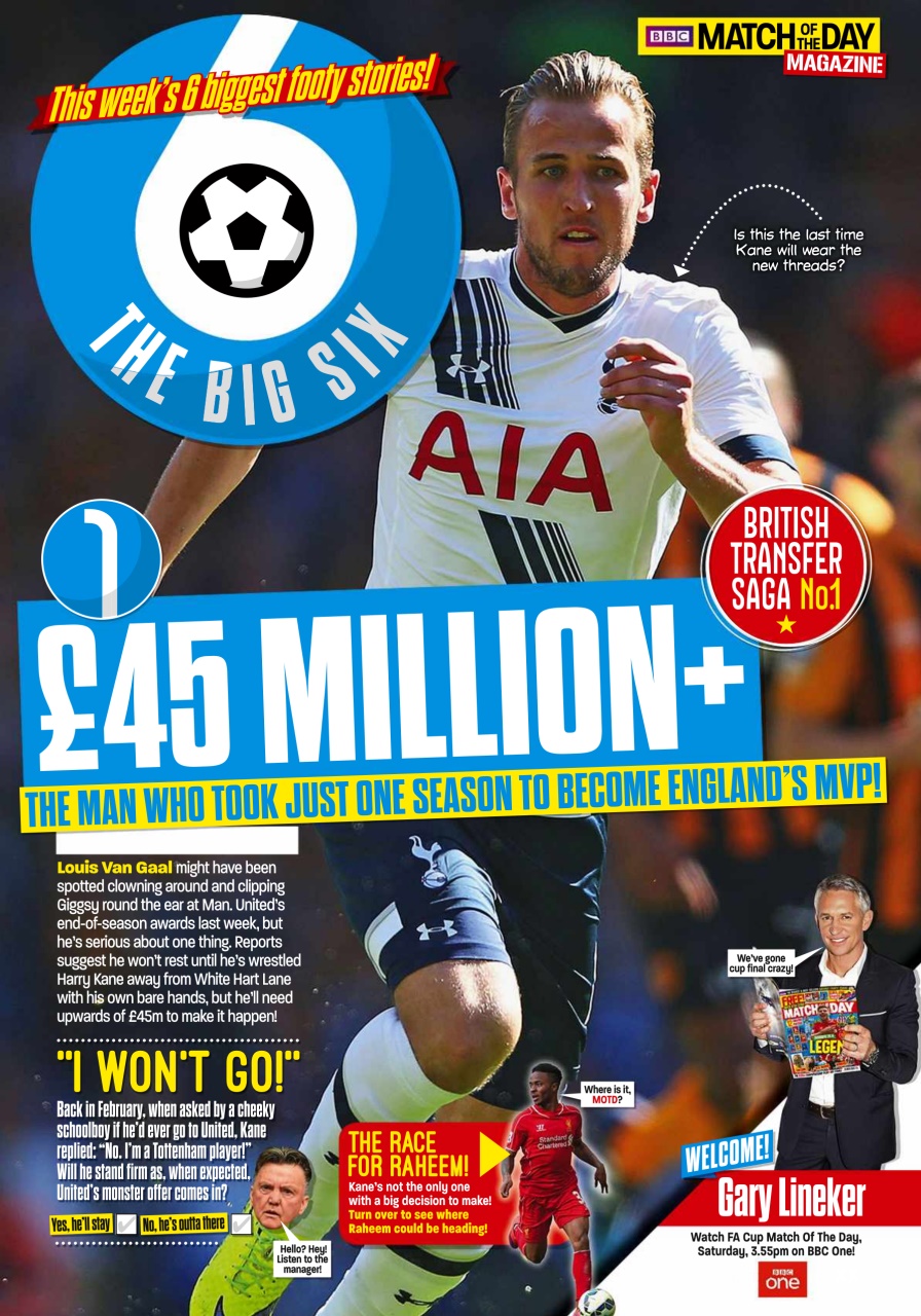 Match of the Day Preview Pages