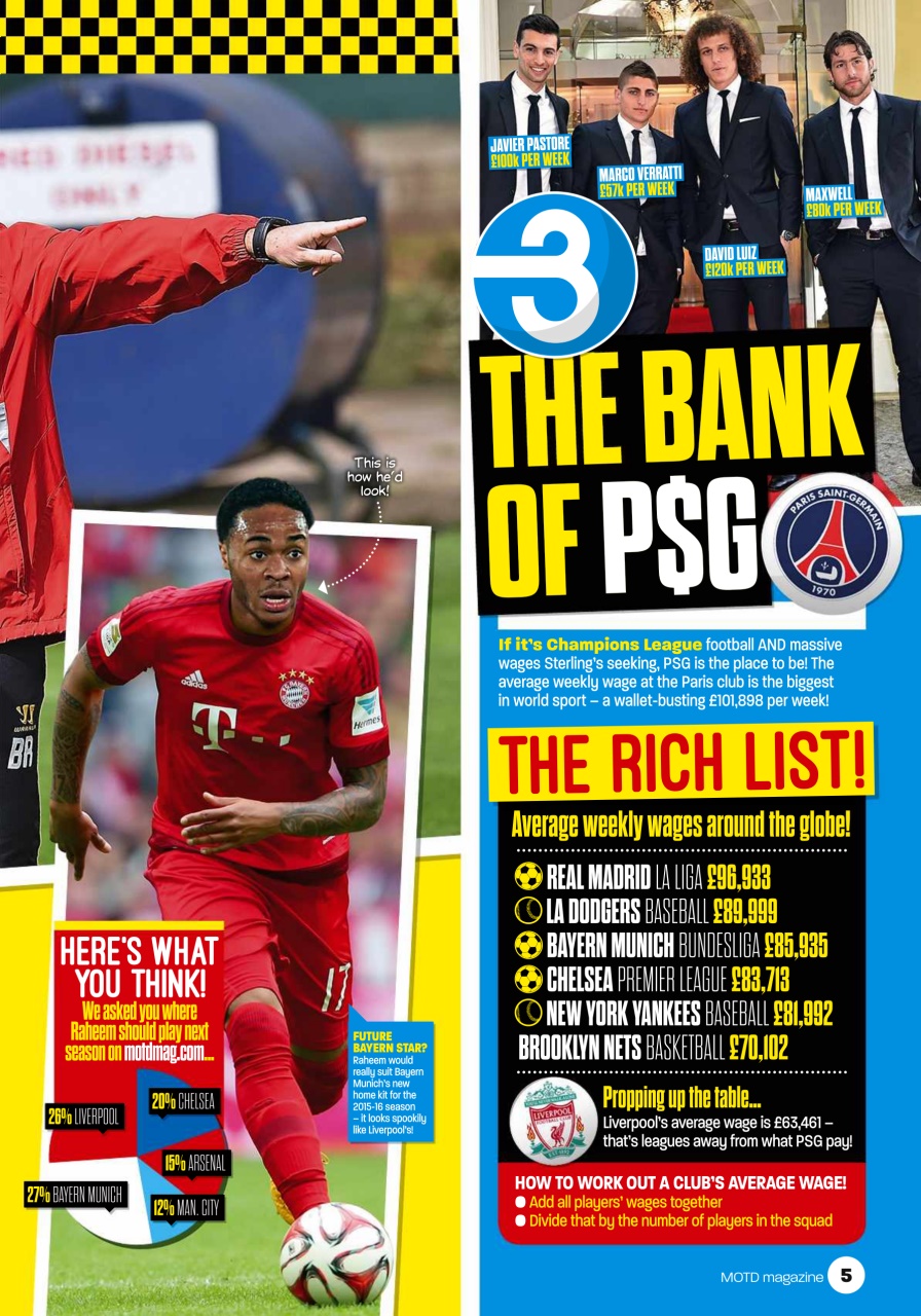 Match of the Day Preview Pages