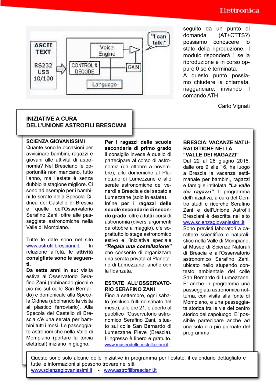 L'HOBBY DELLA SCIENZA E DELLA TECNICA Preview Pages