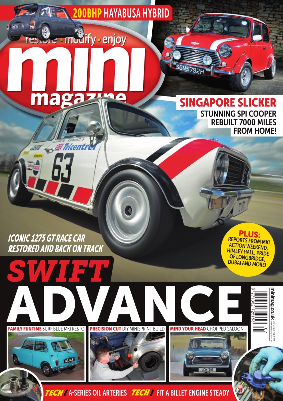 Mini Magazine Preview Pages