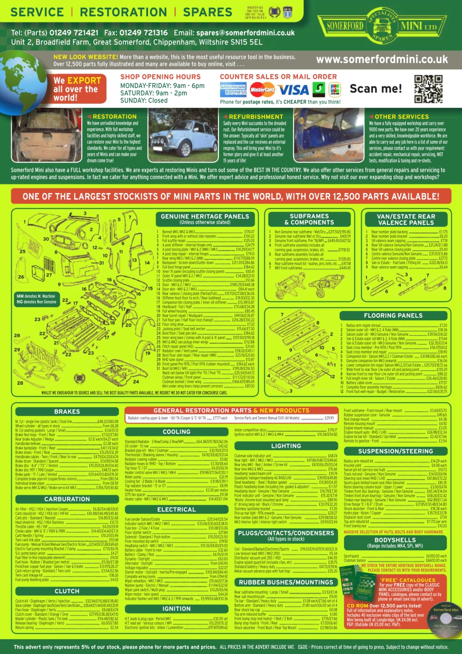 Mini Magazine Preview Pages