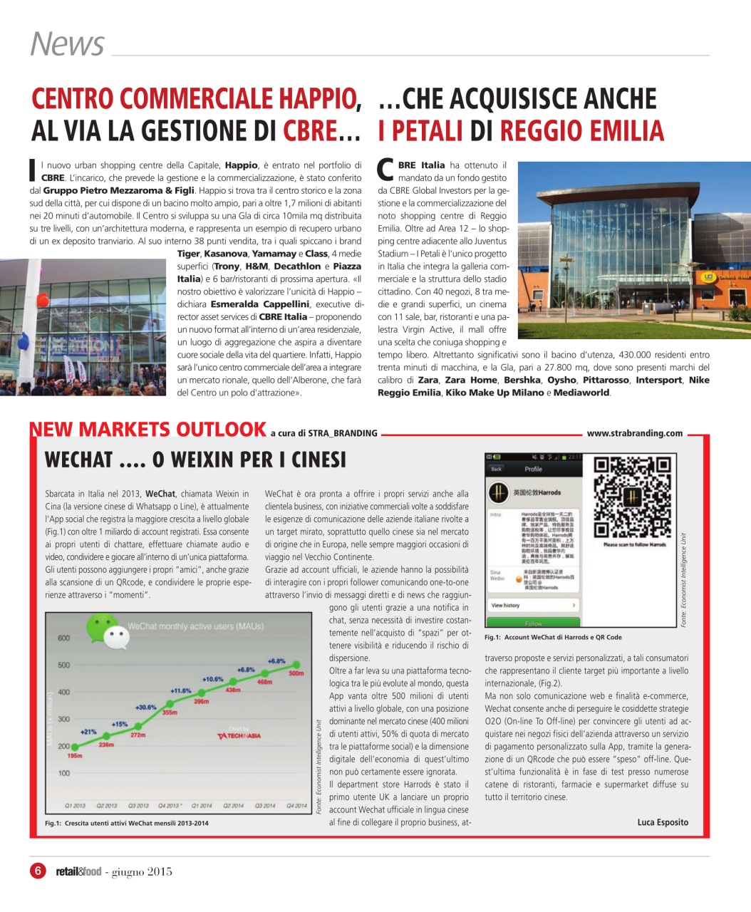 Retail&food Preview Pages