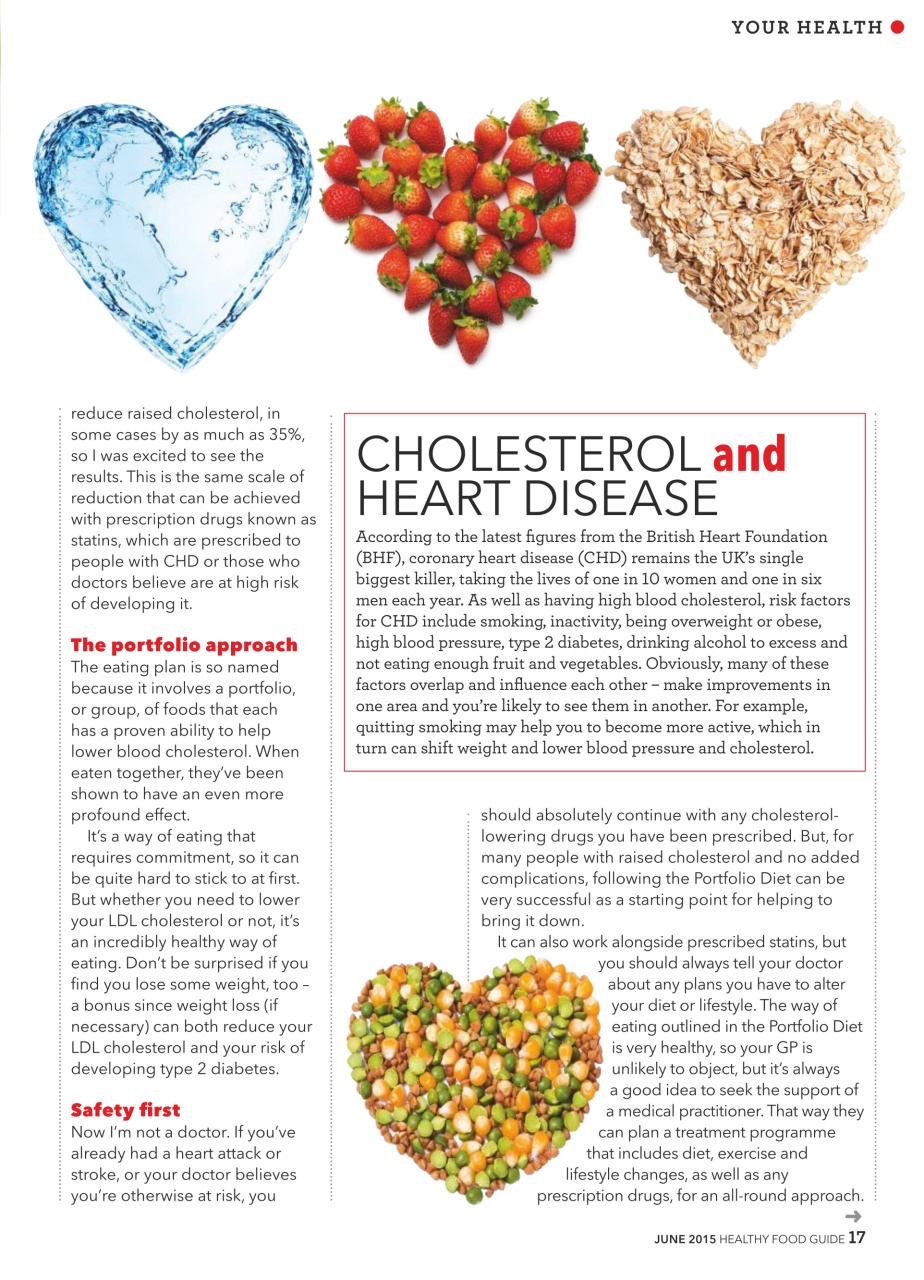 Healthy Food Guide Preview Pages