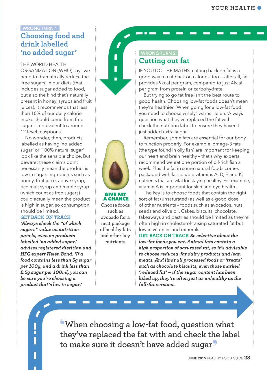 Healthy Food Guide Preview Pages