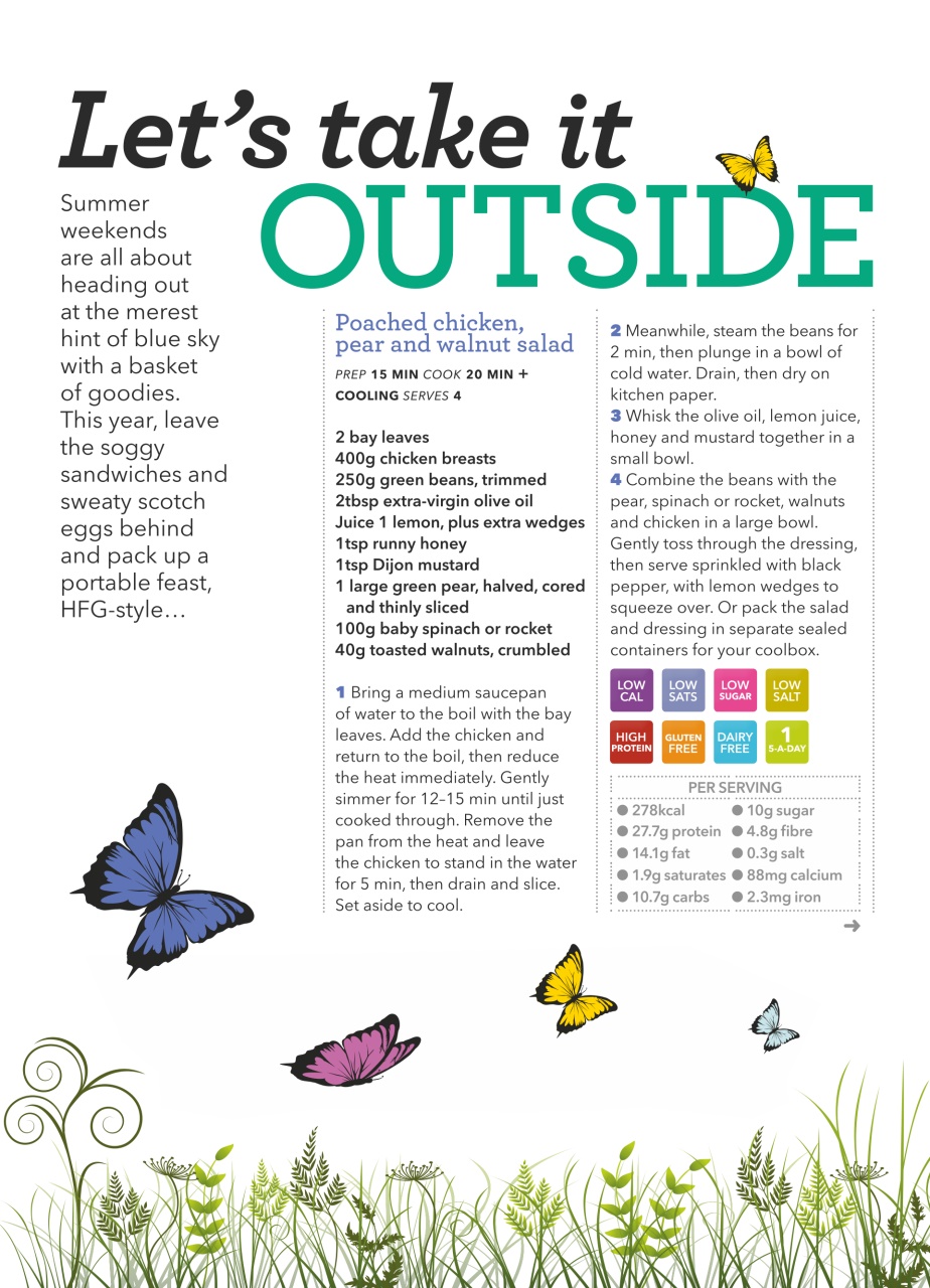 Healthy Food Guide Preview Pages