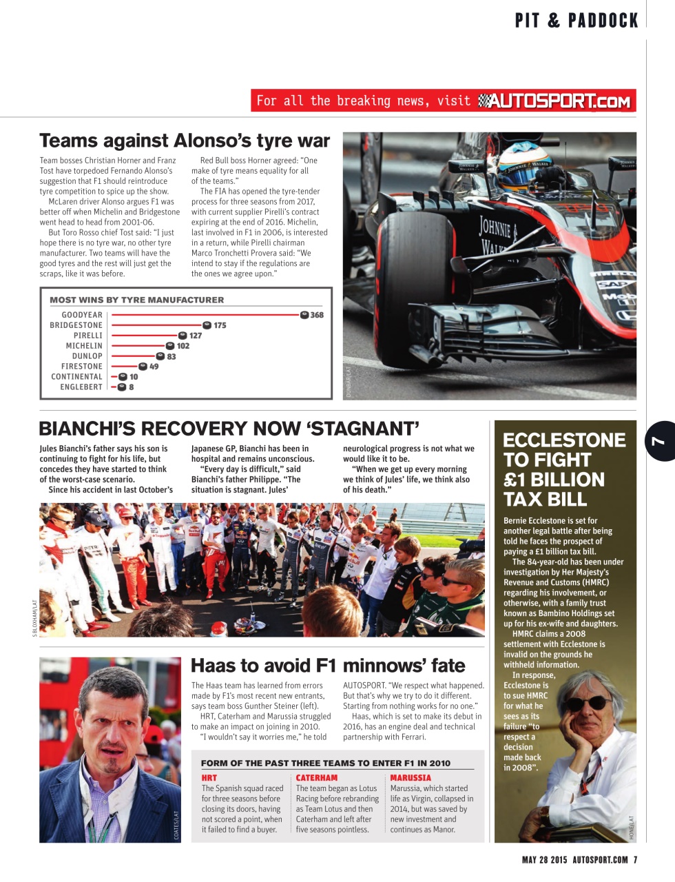 Autosport Preview Pages