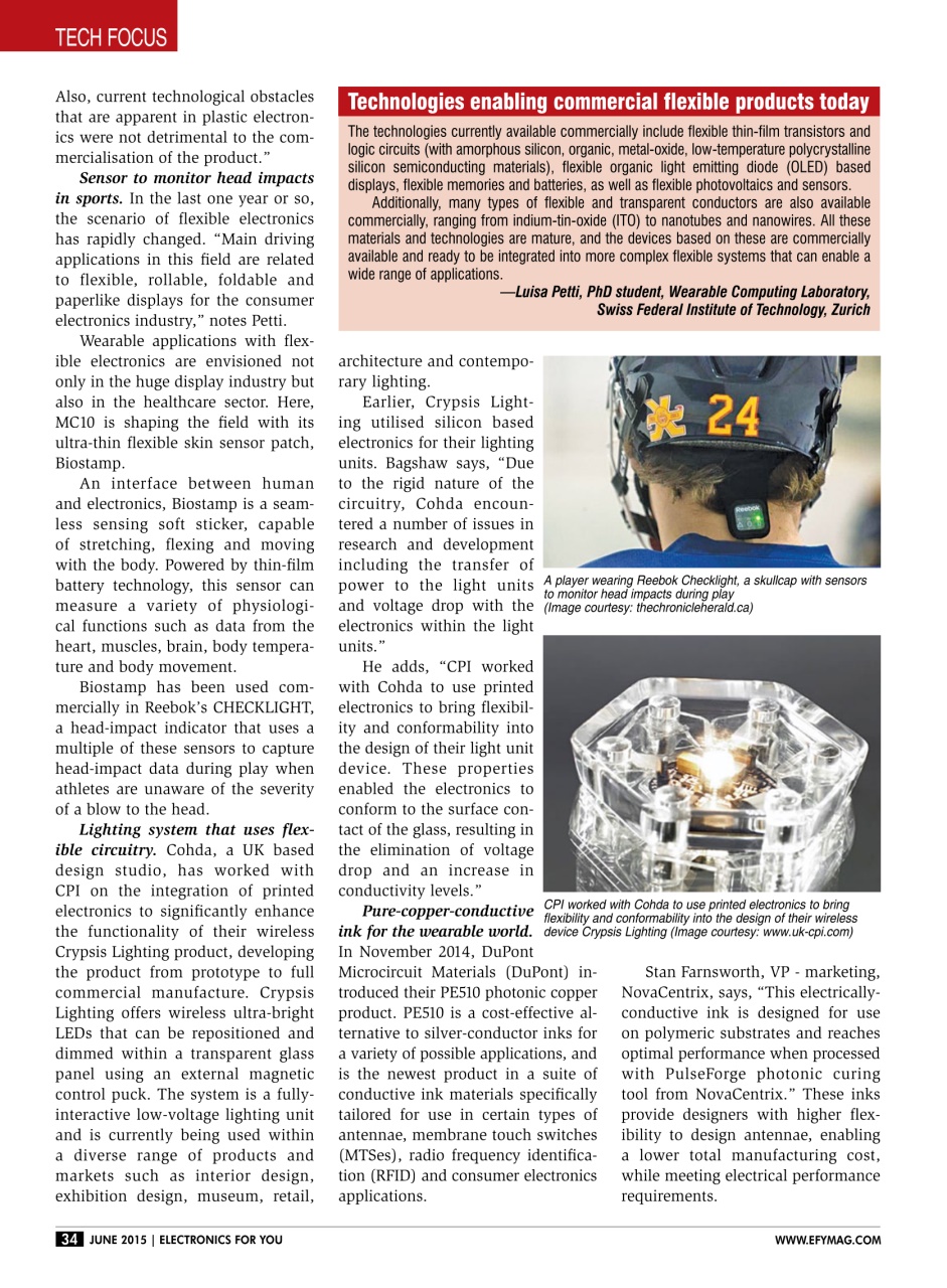 Electronics For You Preview Pages