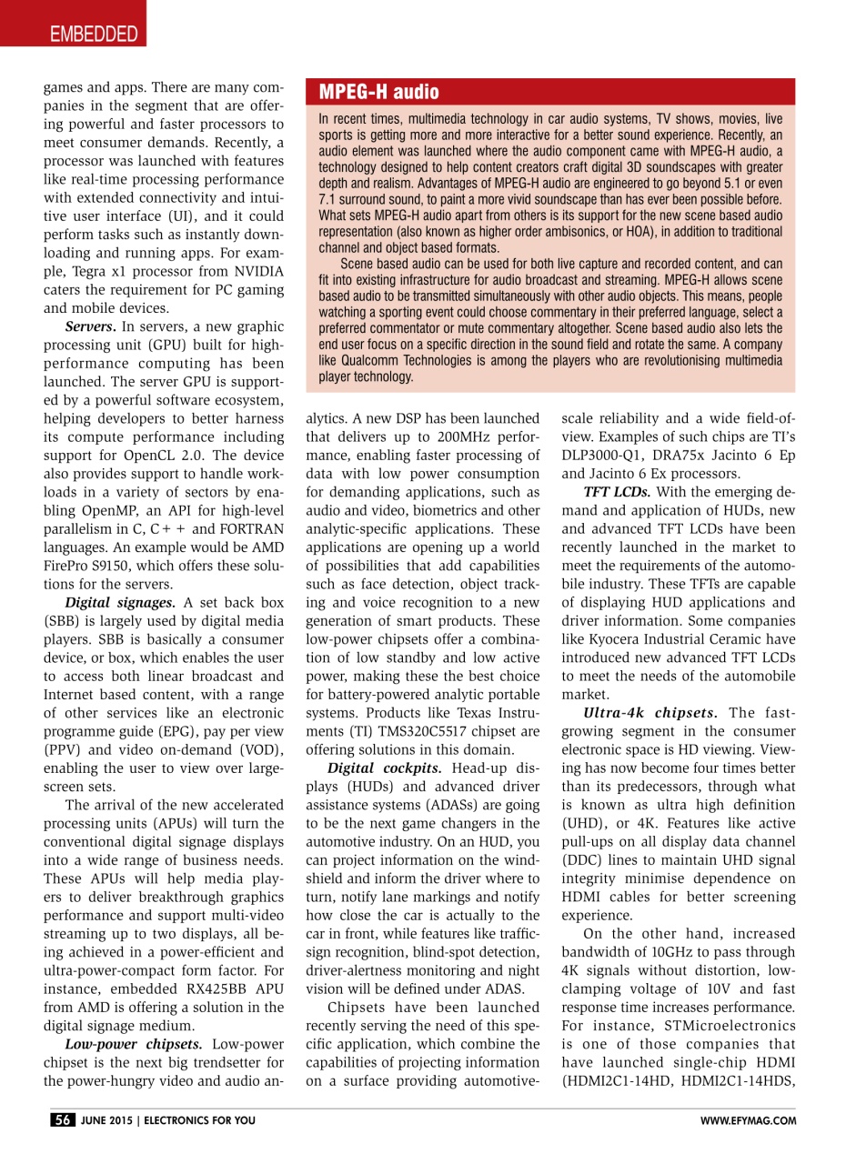 Electronics For You Preview Pages