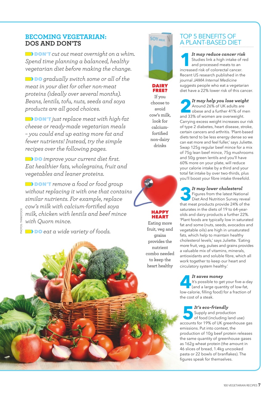 Healthy Food Guide Preview Pages