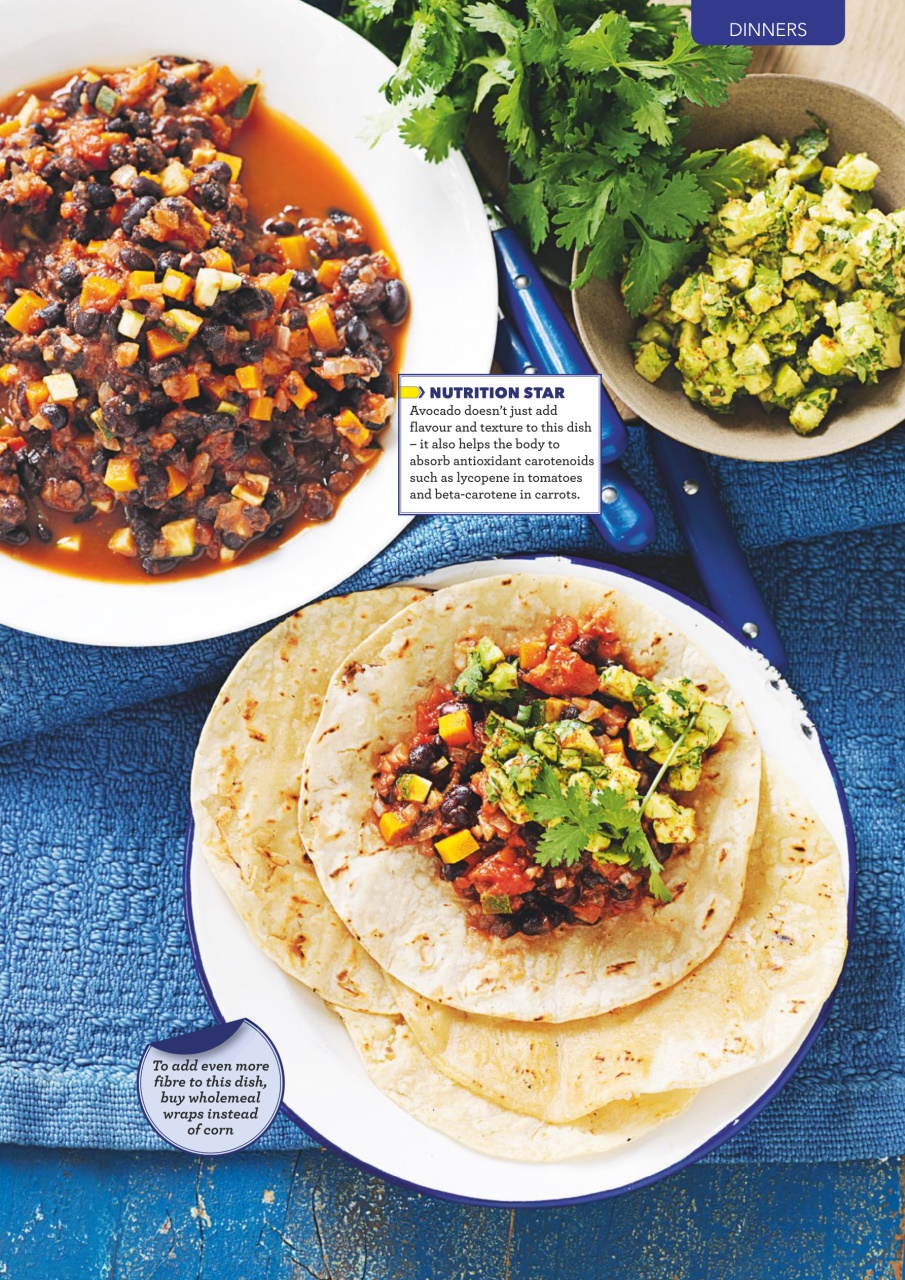 Healthy Food Guide Preview Pages