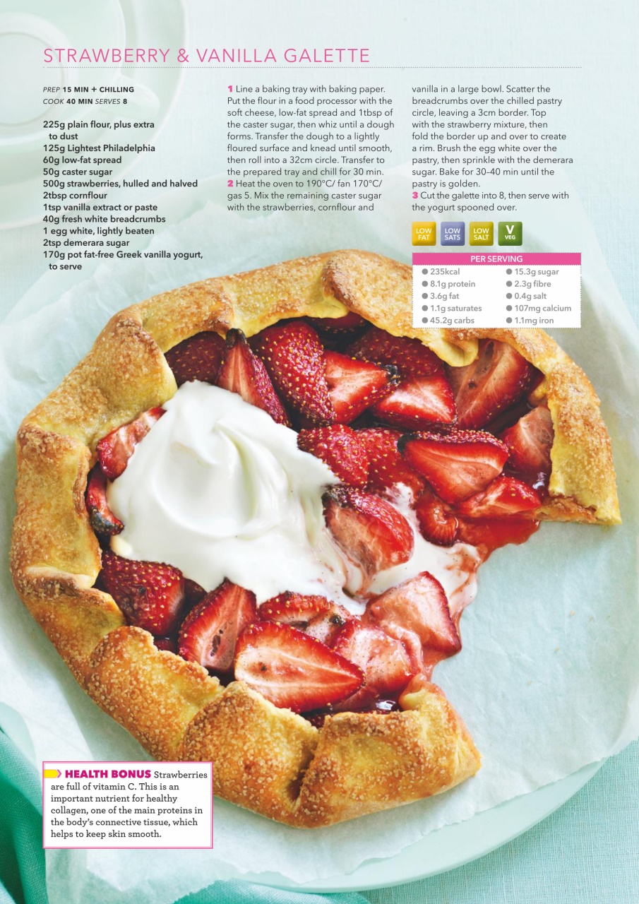 Healthy Food Guide Preview Pages