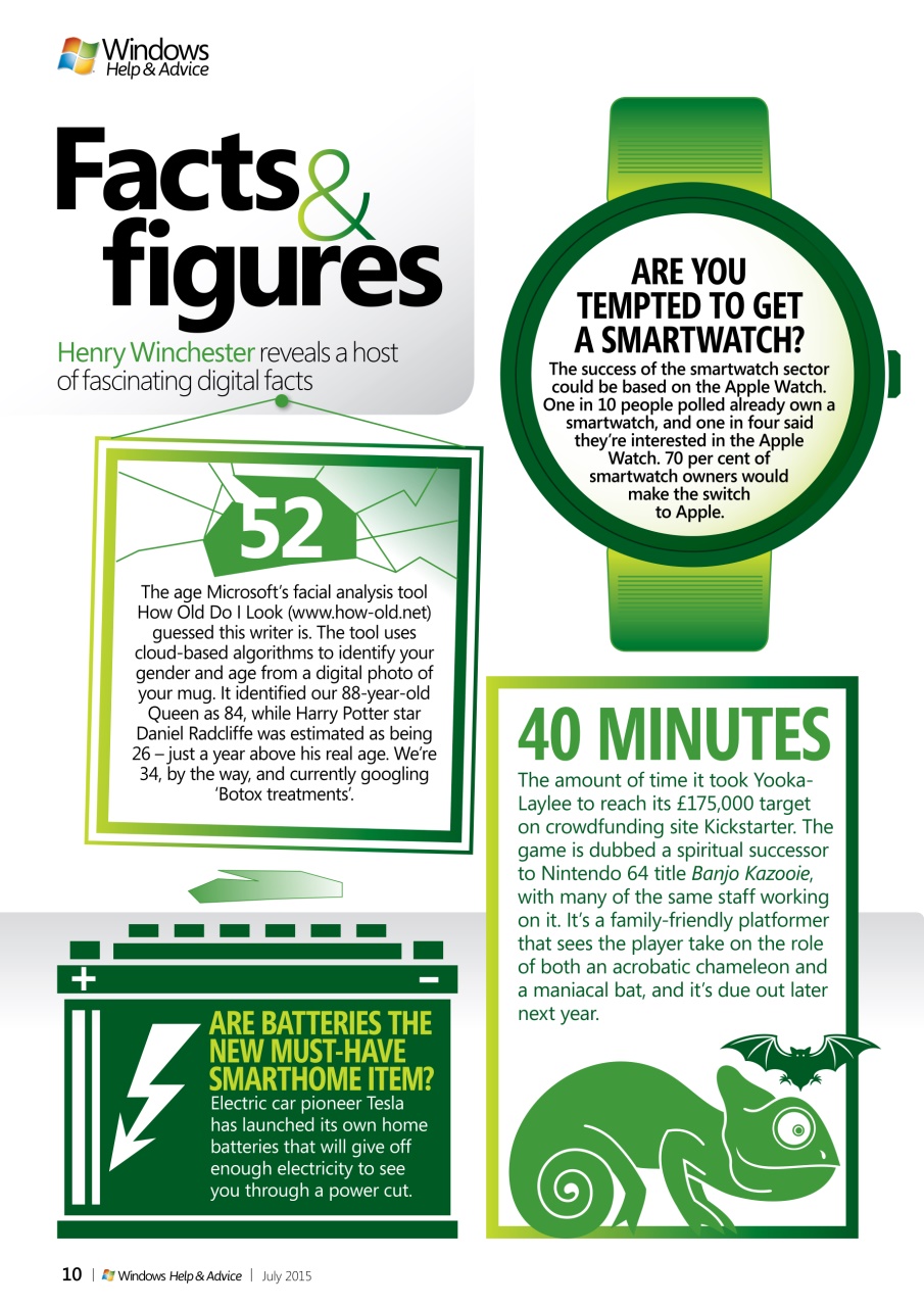 Windows Help & Advice Preview Pages