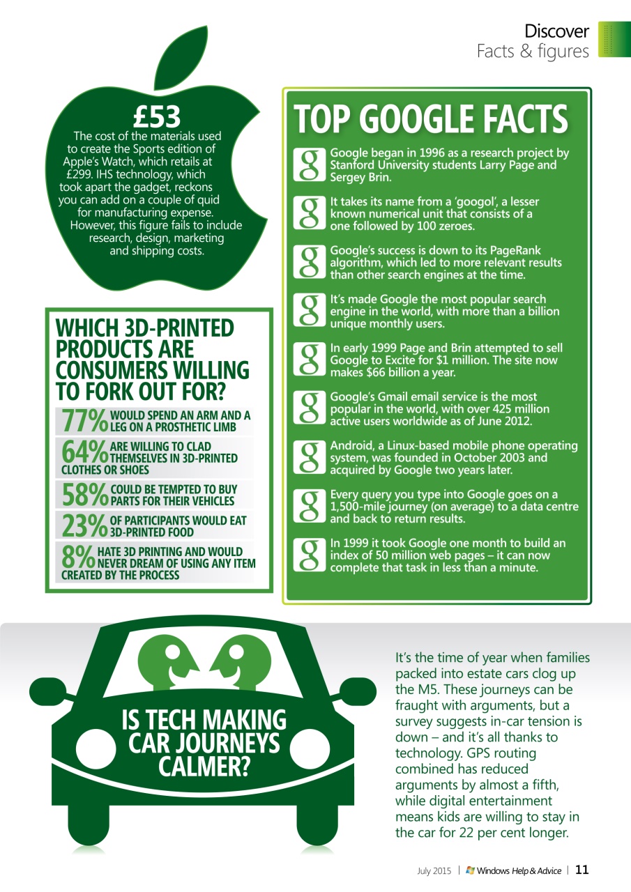 Windows Help & Advice Preview Pages