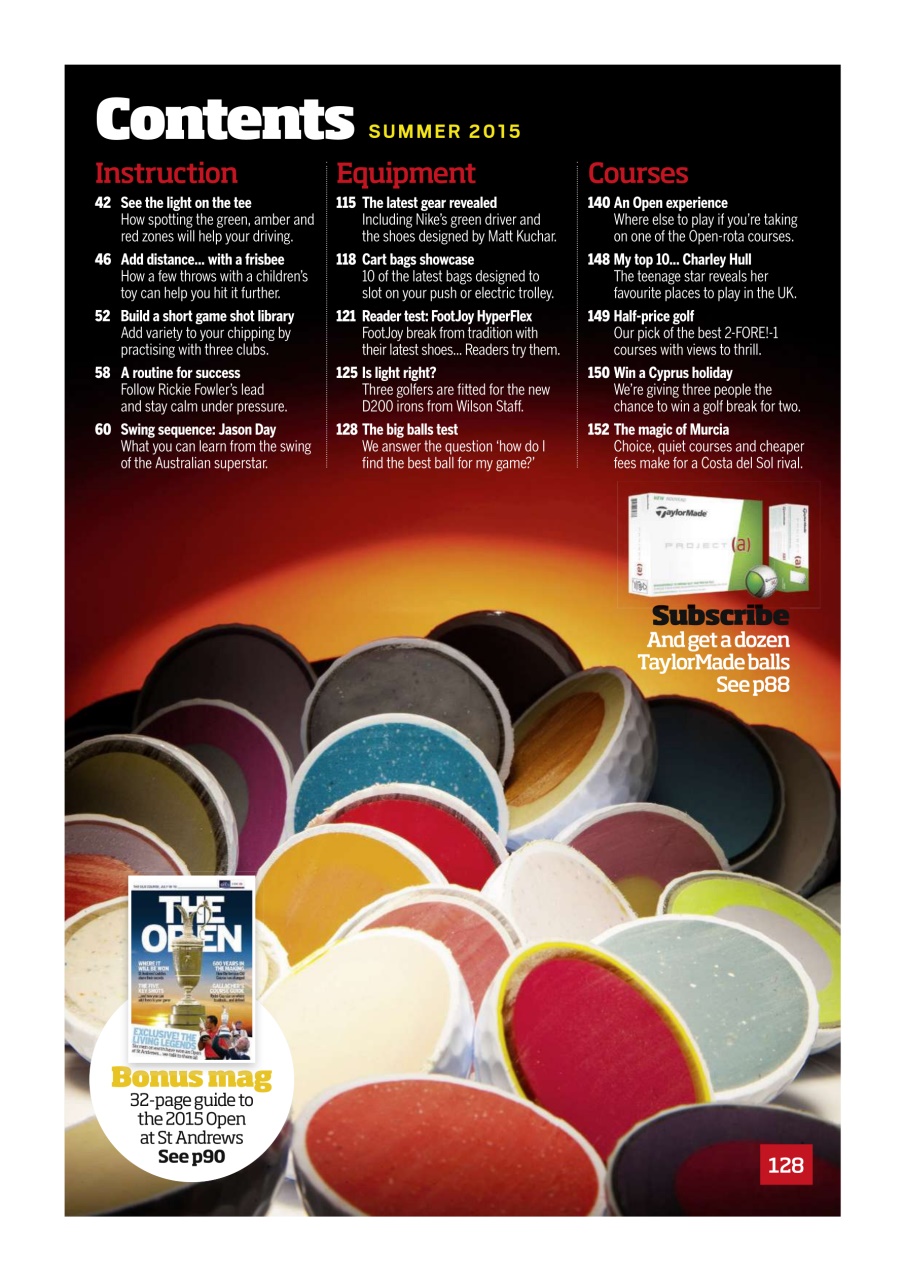 Today's Golfer Preview Pages