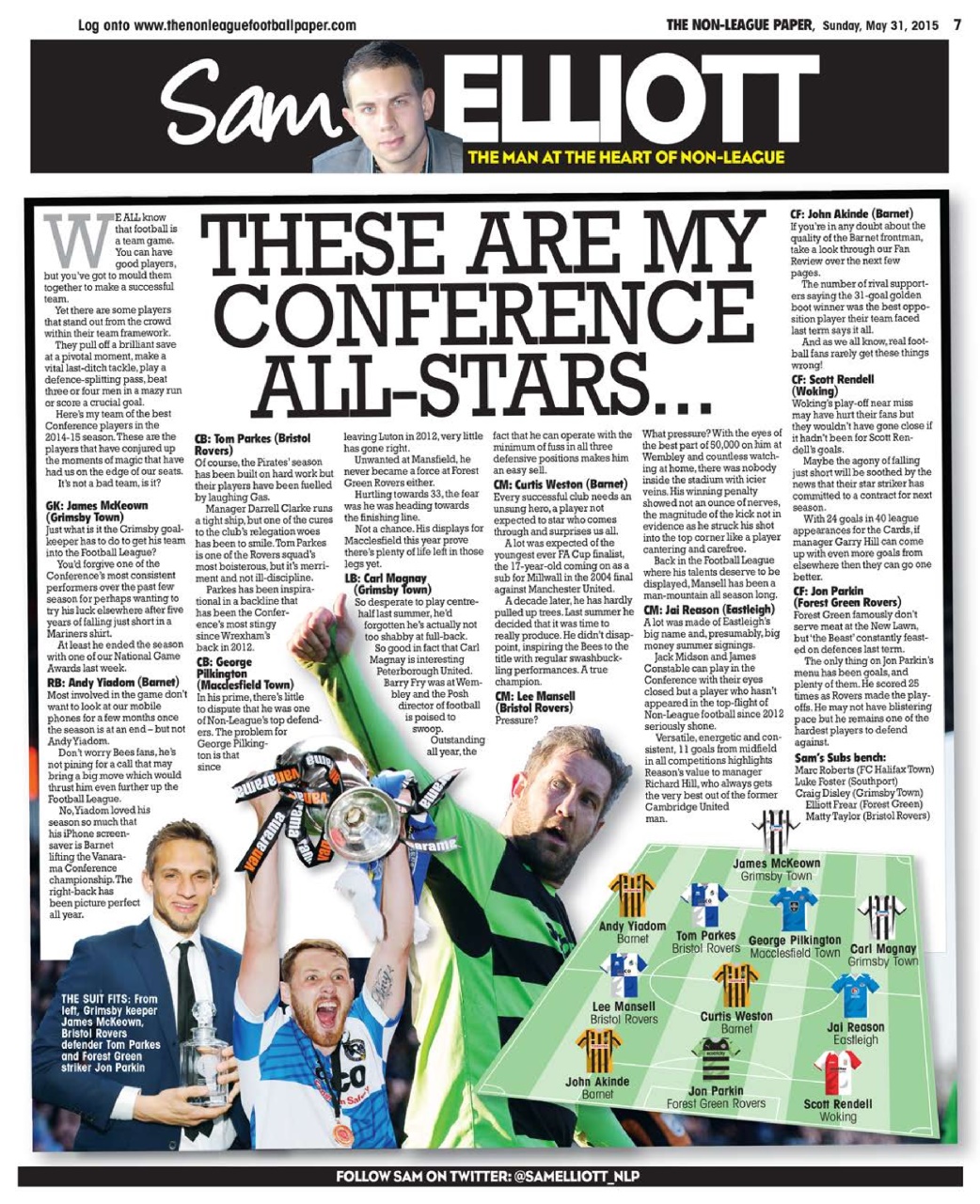 The Non-League Football Paper Preview Pages
