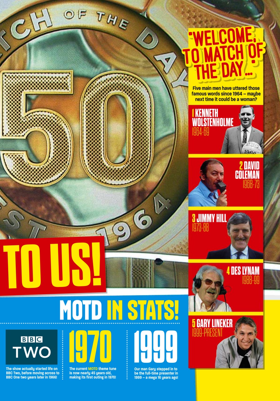 Match of the Day Preview Pages