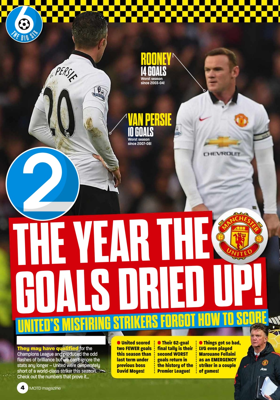 Match of the Day Preview Pages