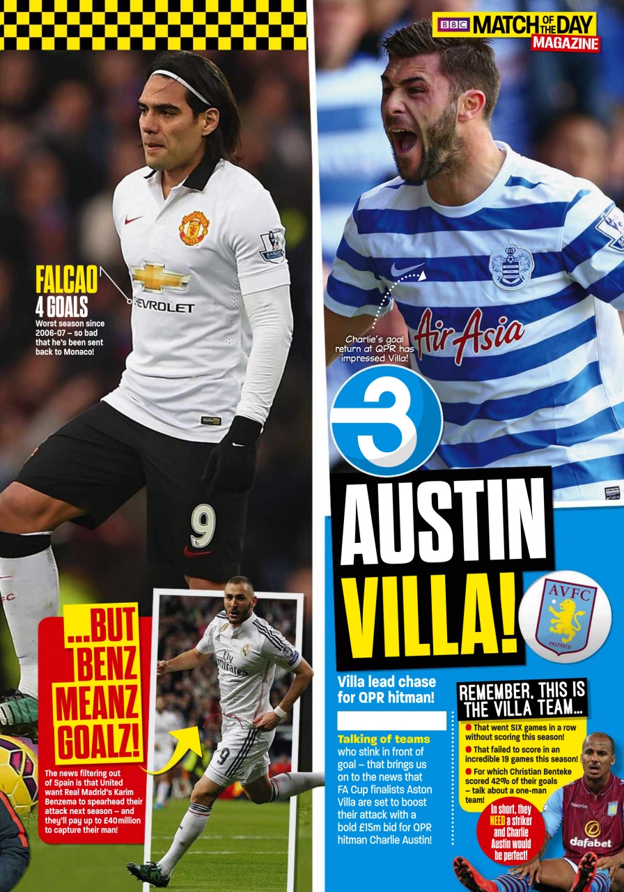 Match of the Day Preview Pages